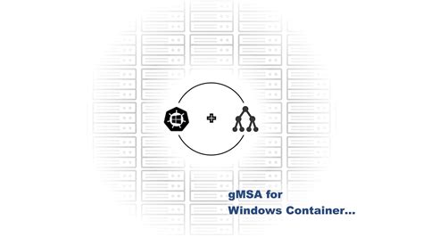 Image result for Install Gmsa PowerShell