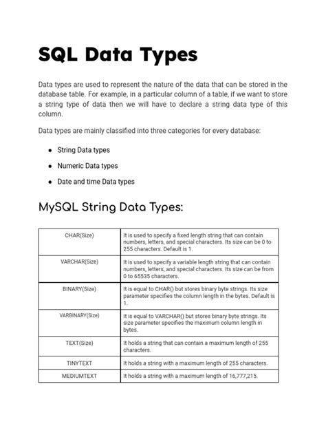 Image result for SQLite Data Type