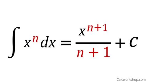 Basic Integration Examples に対する画像結果