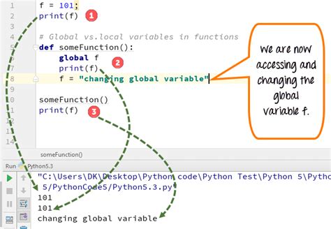 Image result for How to Create the Global Variable in Python Loop