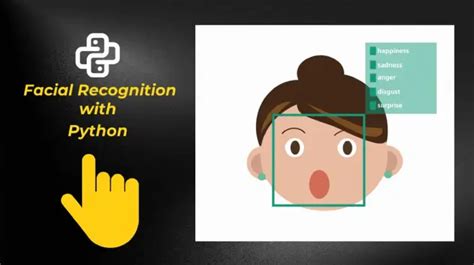 Image result for Coding Facial Recognition with PyCharm