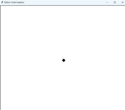 Turtle Shape Python に対する画像結果