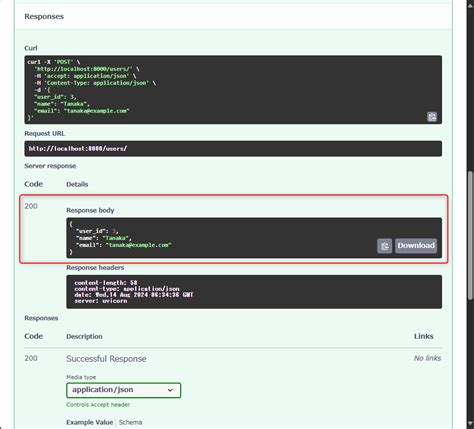 UML Project. Python Fastapi に対する画像結果
