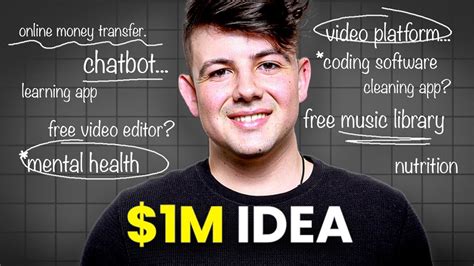 How to Prepare App with Figma に対する画像結果