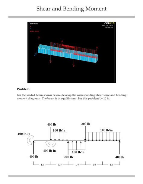Image result for ANSYS Tutorial