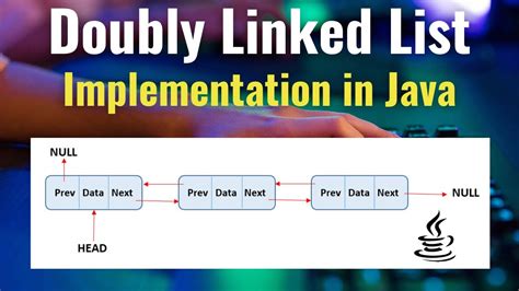 Data Structures Linked List Java に対する画像結果