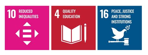 Image result for SDGs 10