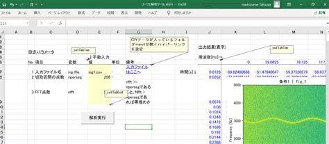 Python Excel GUI に対する画像結果