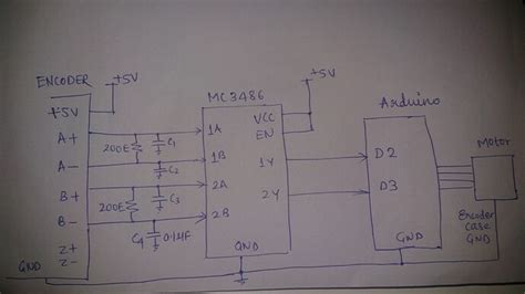 Arduino Encoder Differential Drive に対する画像結果