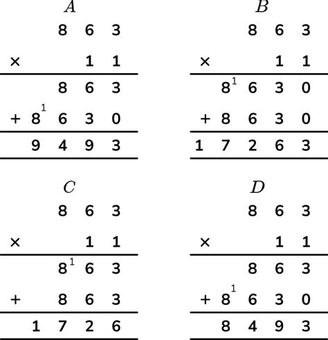 Multiplication Formal Algorithm에 대한 이미지 결과
