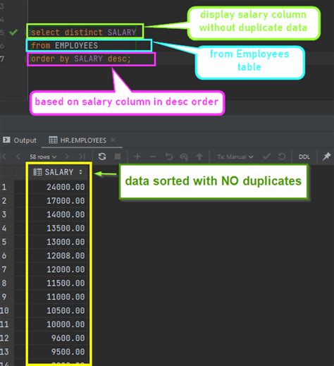 SQL Database for Practice に対する画像結果