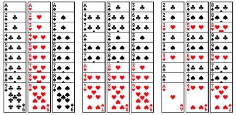 Image result for Card Tricks Based On Math