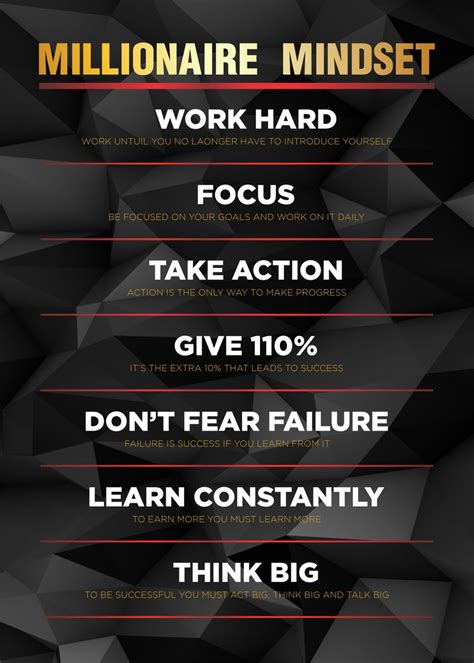 Mindset of a Millionaire に対する画像結果