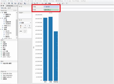 Tableau 2 Dimension Python に対する画像結果