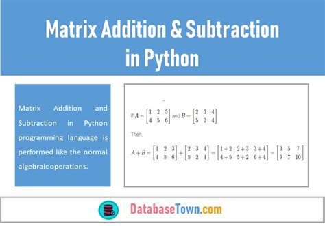 Matrix Addition in Python without Numpy に対する画像結果
