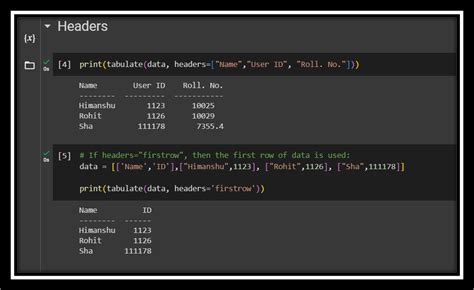 Image result for Tabulate Like Excel Python