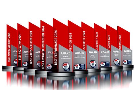 Test Informatique എന്നതിനുള്ള ഇമേജ് ഫലം