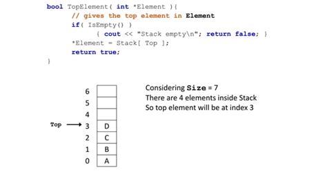 Image result for Example of Stack in Programming