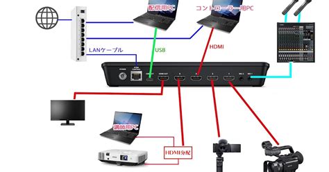 Atem Mini Tutorial に対する画像結果