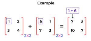 Image result for Matrix Input in Python