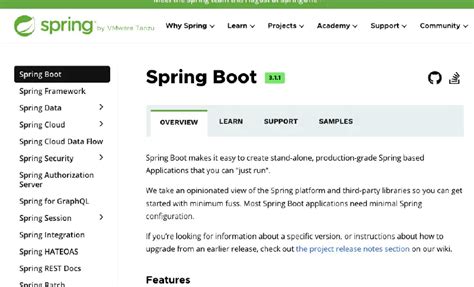 Spring Boot Working에 대한 이미지 결과