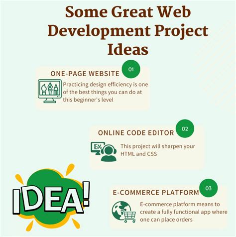Project Ideas for Web Development に対する画像結果