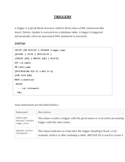 Writing a SQL Trigger に対する画像結果