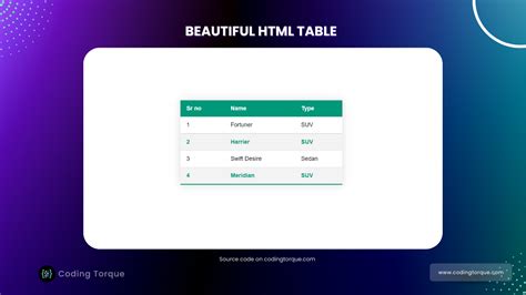 HtmlTable CSS Examples Beautiful に対する画像結果