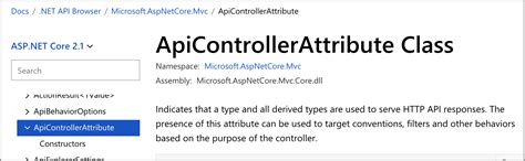 Dot Net ApiController Project に対する画像結果