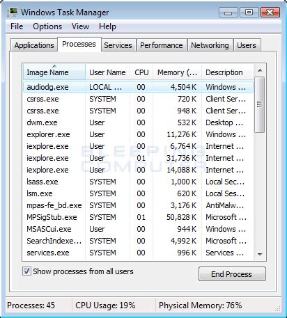 Image result for Task Manager Processes Clean Up