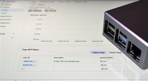 Tensorflow Lite Raspberry Pi に対する画像結果