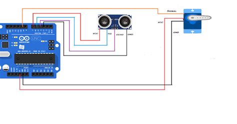 Toradh íomhá ar Arduino Object Detection