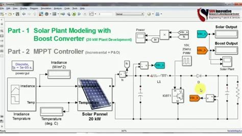 Simple AC Circuit Using MATLAB に対する画像結果