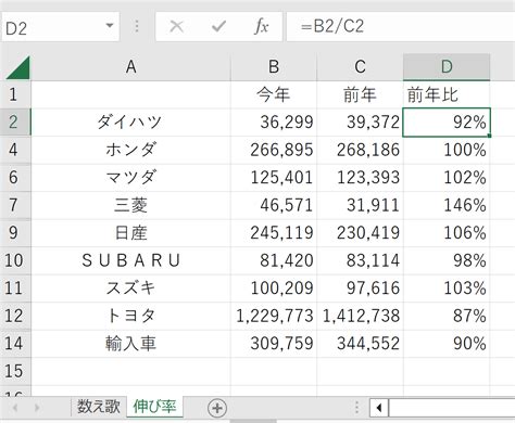 Python Script to Read Excel に対する画像結果
