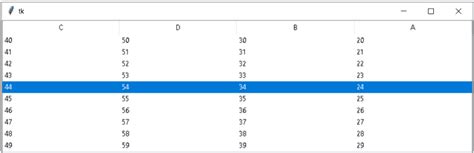Python Tkinter Widgets Table に対する画像結果