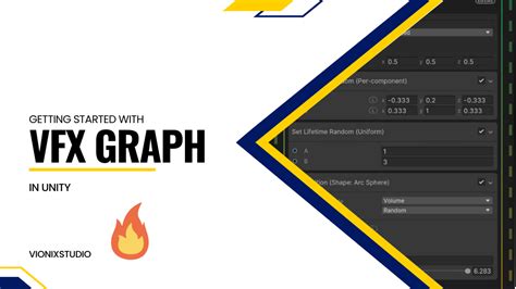 Image result for Unity Visual Arrangment