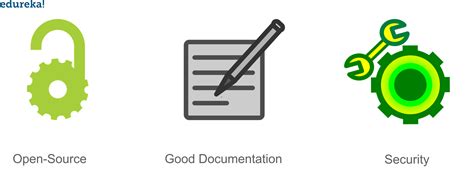 Python Framework Program に対する画像結果
