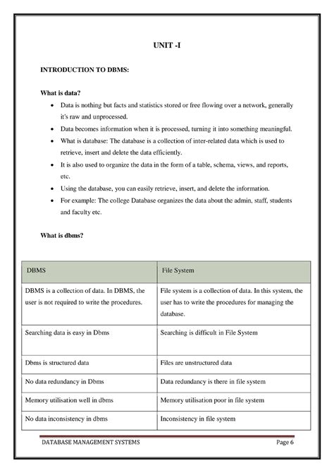 Image result for Database Management System Tutorial