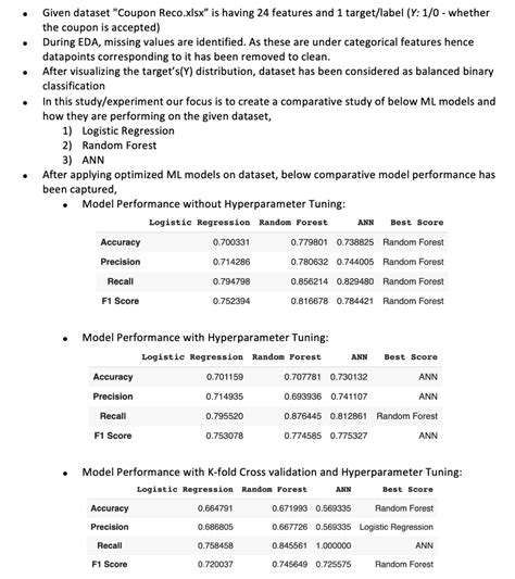 Image result for Model Comaprison Ml Screen Shot Python
