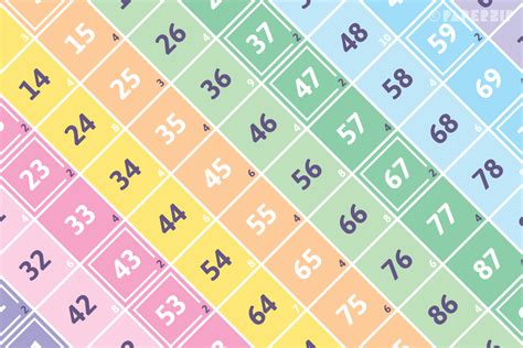 Prime Numbers Flow Chart に対する画像結果