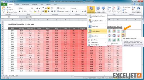 Image result for Colour Conditional Formatting Excel