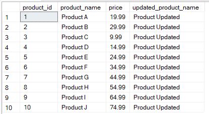 SQL Replace Substring に対する画像結果