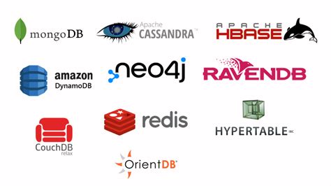 Afbeeldingsresultaten voor NoSQL Database Software