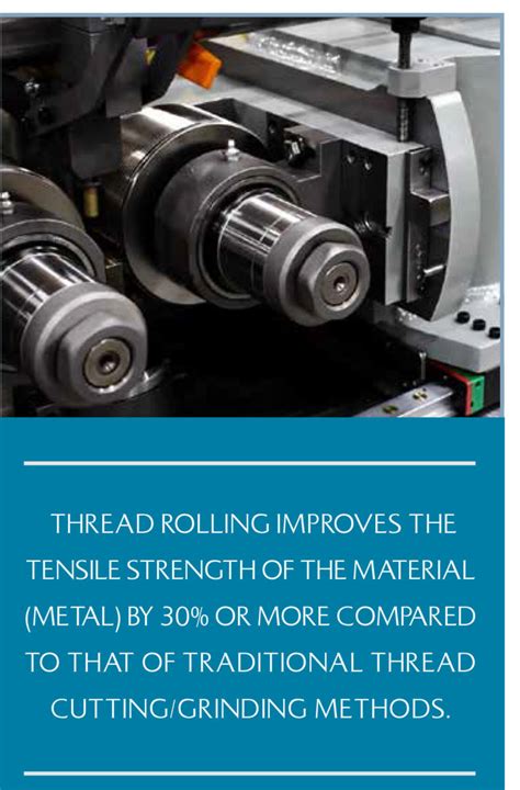 Thread Types に対する画像結果