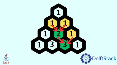 Image result for Pascal Triangle in Java