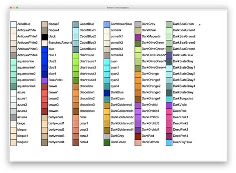 Image result for Python Color Chart