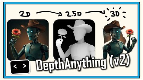 Image result for 3D Data Science Python