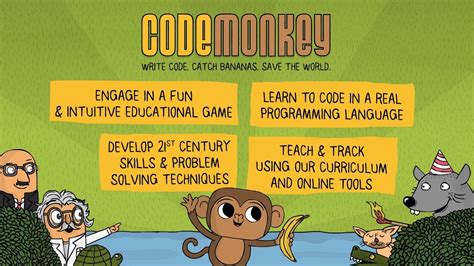 Image result for Code Monkey 63