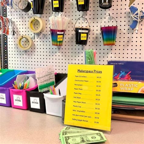 Image result for Stem Math Lessons