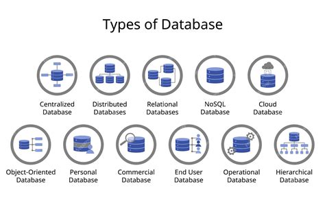 Computer Database に対する画像結果